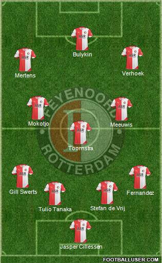 Feyenoord football formation