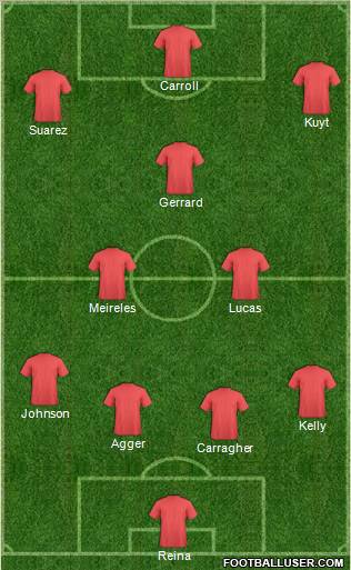 Liverpool Formation 2011