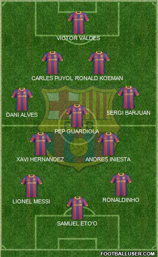 F.C. Barcelona Formation 2011
