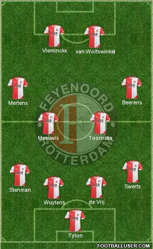 Feyenoord football formation