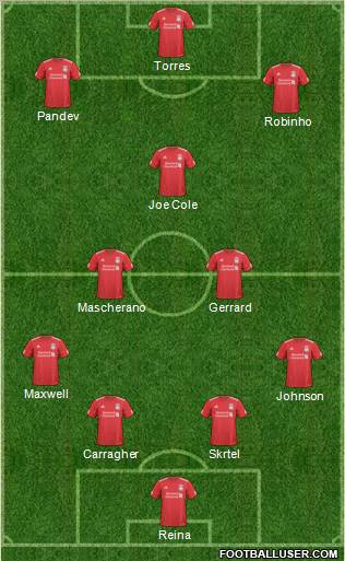 Liverpool Formation 2011