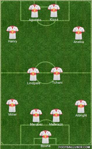 New York Red Bulls Formation 2011