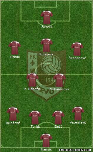FK Sarajevo Formation 2011