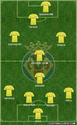 Villarreal C.F., S.A.D. Formation 2011