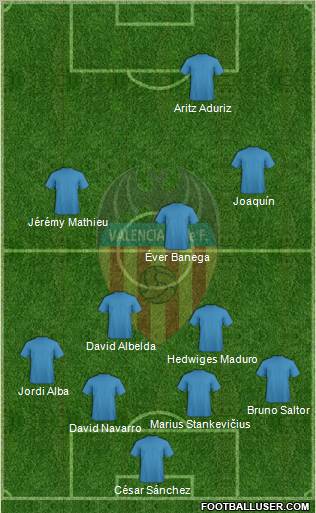 Valencia C.F., S.A.D. Formation 2011