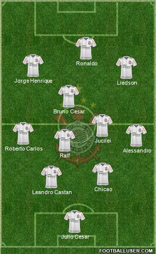 SC Corinthians Paulista Formation 2011