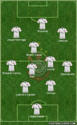 SC Corinthians Paulista football formation