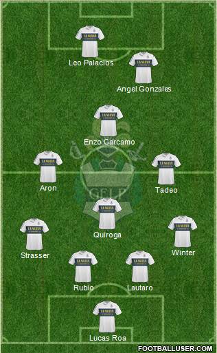 Gimnasia y Esgrima de La Plata Formation 2011