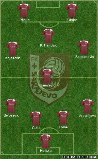 FK Sarajevo Formation 2011