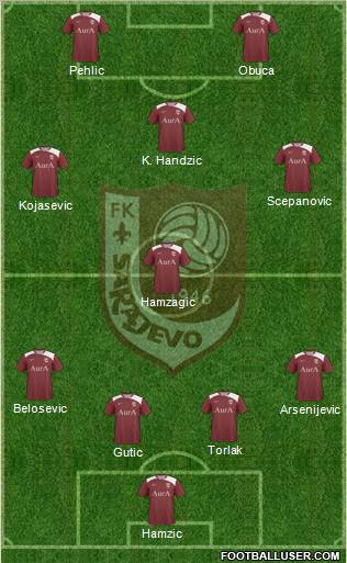 FK Sarajevo football formation