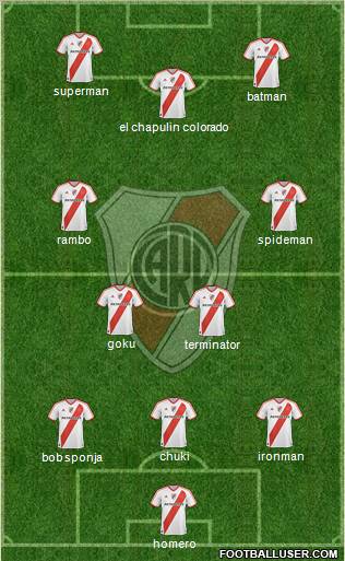 River Plate Formation 2011