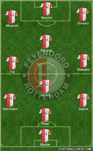 Feyenoord football formation