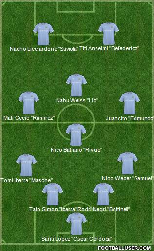 Manchester City Formation 2011