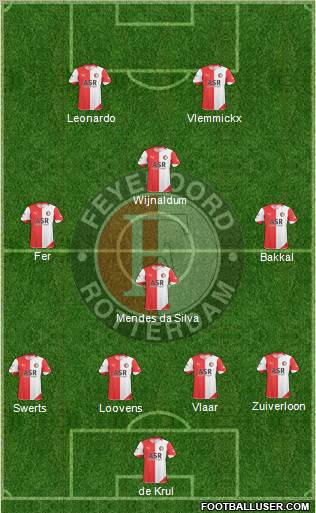 Feyenoord football formation