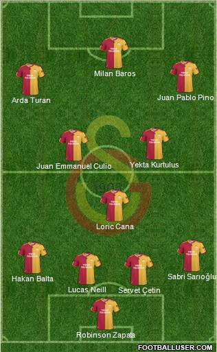 Galatasaray SK Formation 2011
