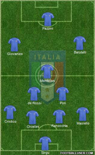Italy Formation 2011