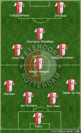 Feyenoord football formation