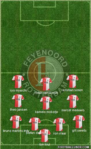 Feyenoord football formation