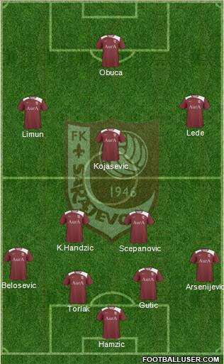 FK Sarajevo Formation 2011