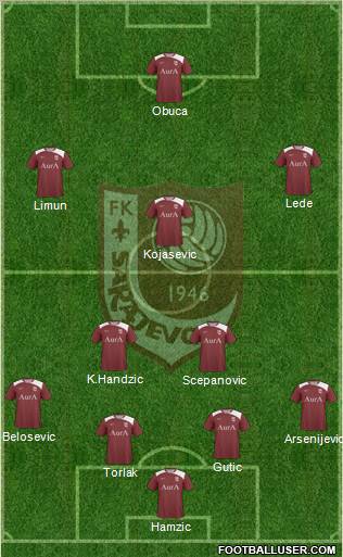 FK Sarajevo football formation