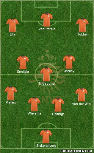 Holland Formation 2011