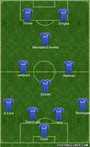 Chelsea Formation 2011