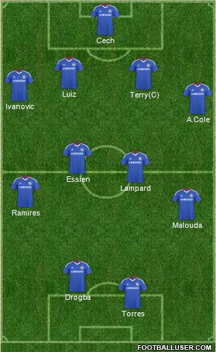 Chelsea Formation 2011