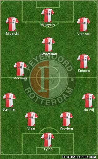 Feyenoord football formation