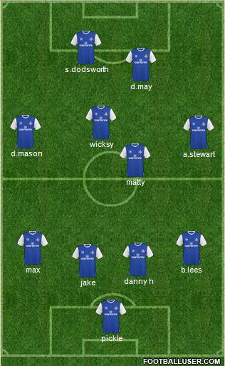 Oldham Athletic Formation 2011
