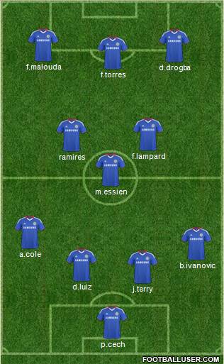 Chelsea Formation 2011