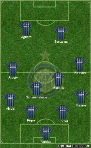 F.C. Internazionale Formation 2011