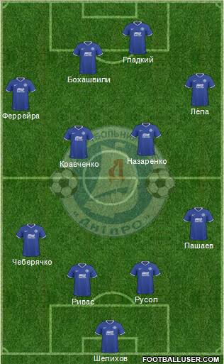 Dnipro Dnipropetrovsk Formation 2011