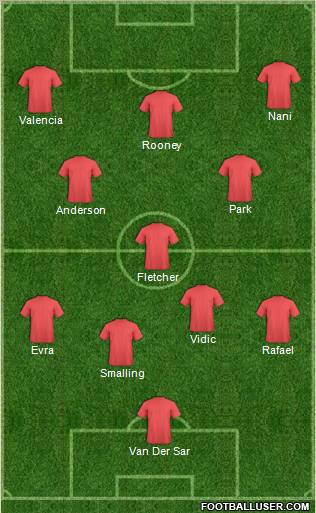 Manchester United Formation 2011