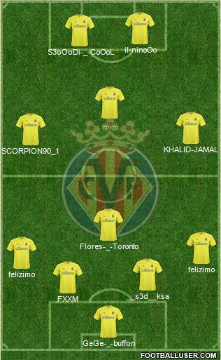 Villarreal C.F., S.A.D. Formation 2011