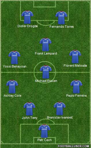 Chelsea Formation 2011