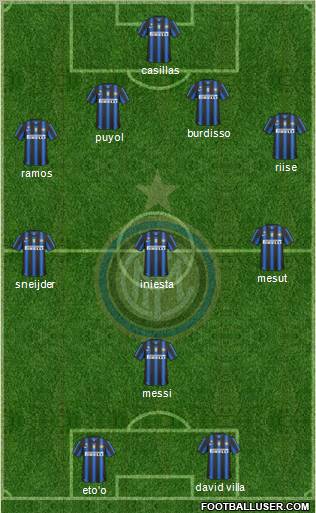 F.C. Internazionale Formation 2011