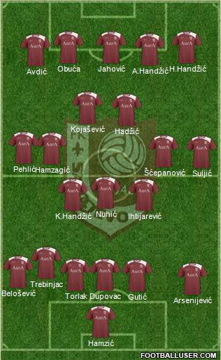 FK Sarajevo Formation 2011