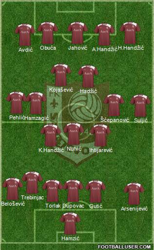 FK Sarajevo football formation