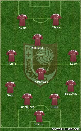 FK Sarajevo Formation 2011