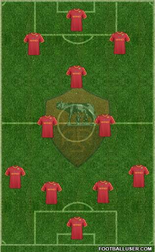 AS Roma Formation 2011