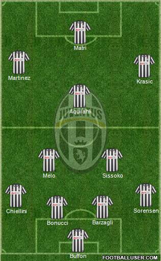 Juventus Formation 2011
