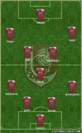 FK Sarajevo Formation 2011