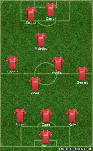 Liverpool Formation 2011