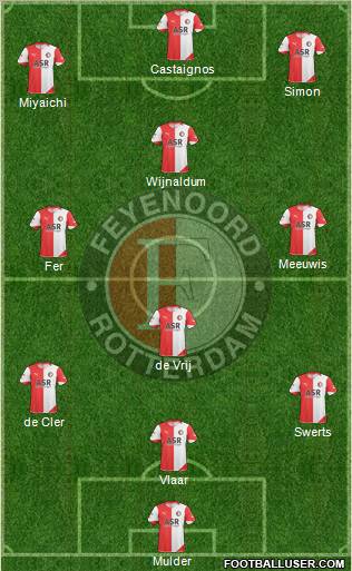 Feyenoord football formation