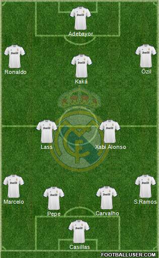 Real Madrid C.F. Formation 2011