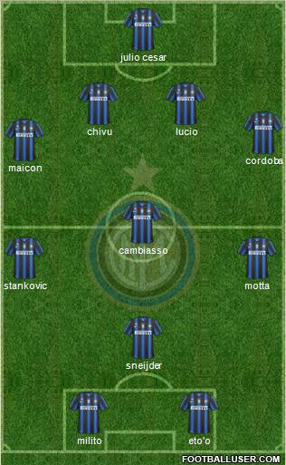 F.C. Internazionale Formation 2011