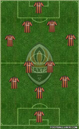 Shakhtar Donetsk Formation 2011