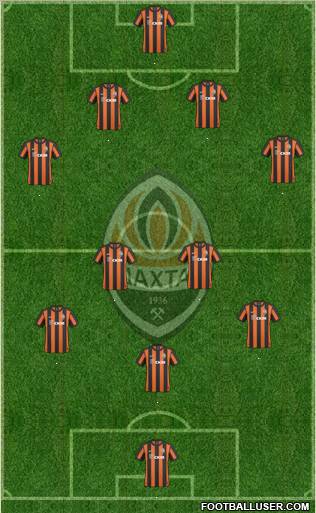 Shakhtar Donetsk football formation