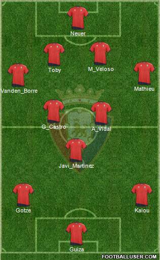 C. At. Osasuna Formation 2011