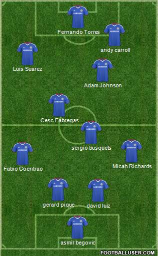 Chelsea Formation 2011